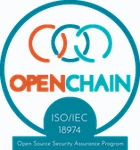 ISO/IEC 18974:2023 reference illustration