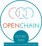 ISO/IEC 5230:2020 reference illustration