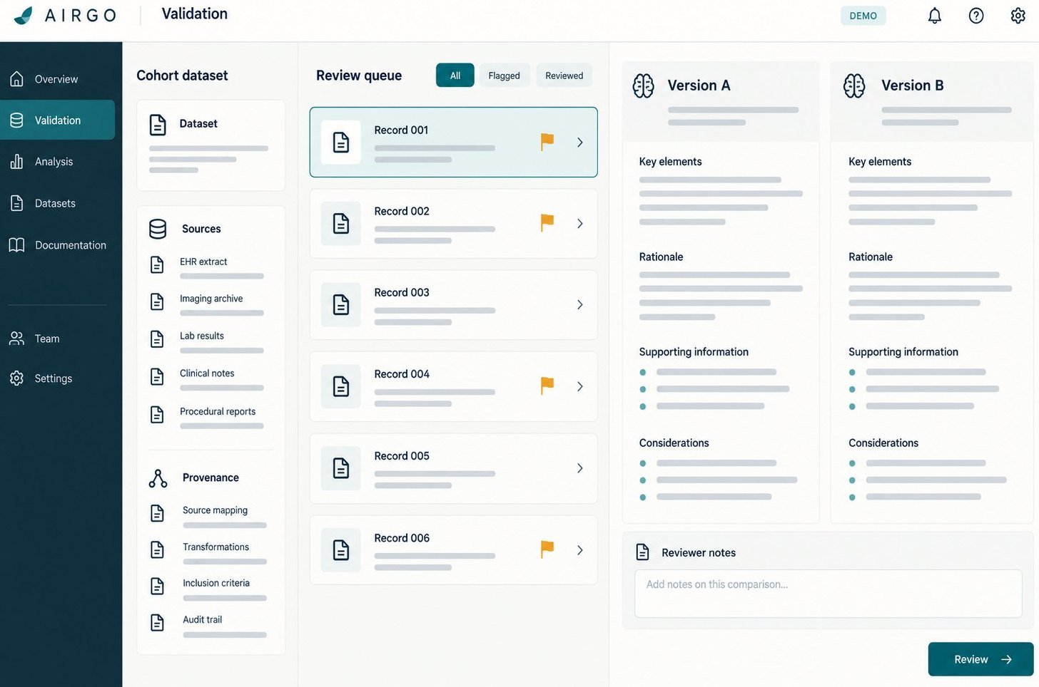 Validation screen comparing two model versions on a cohort dataset review queue